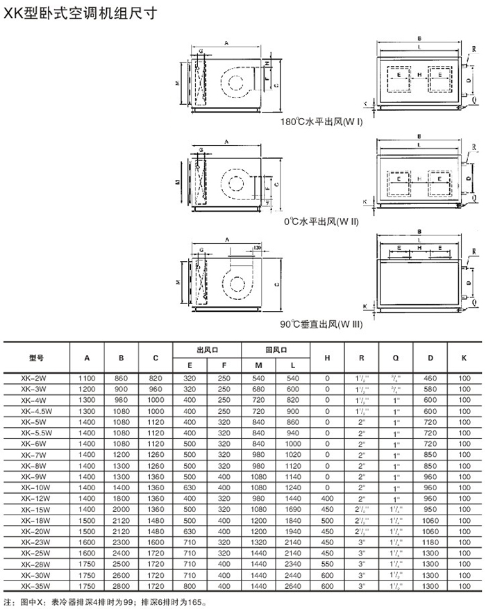 XK型臥式空調機組尺寸