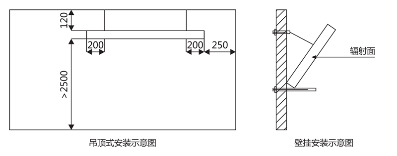 安裝示意圖